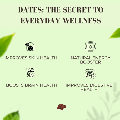 Dates